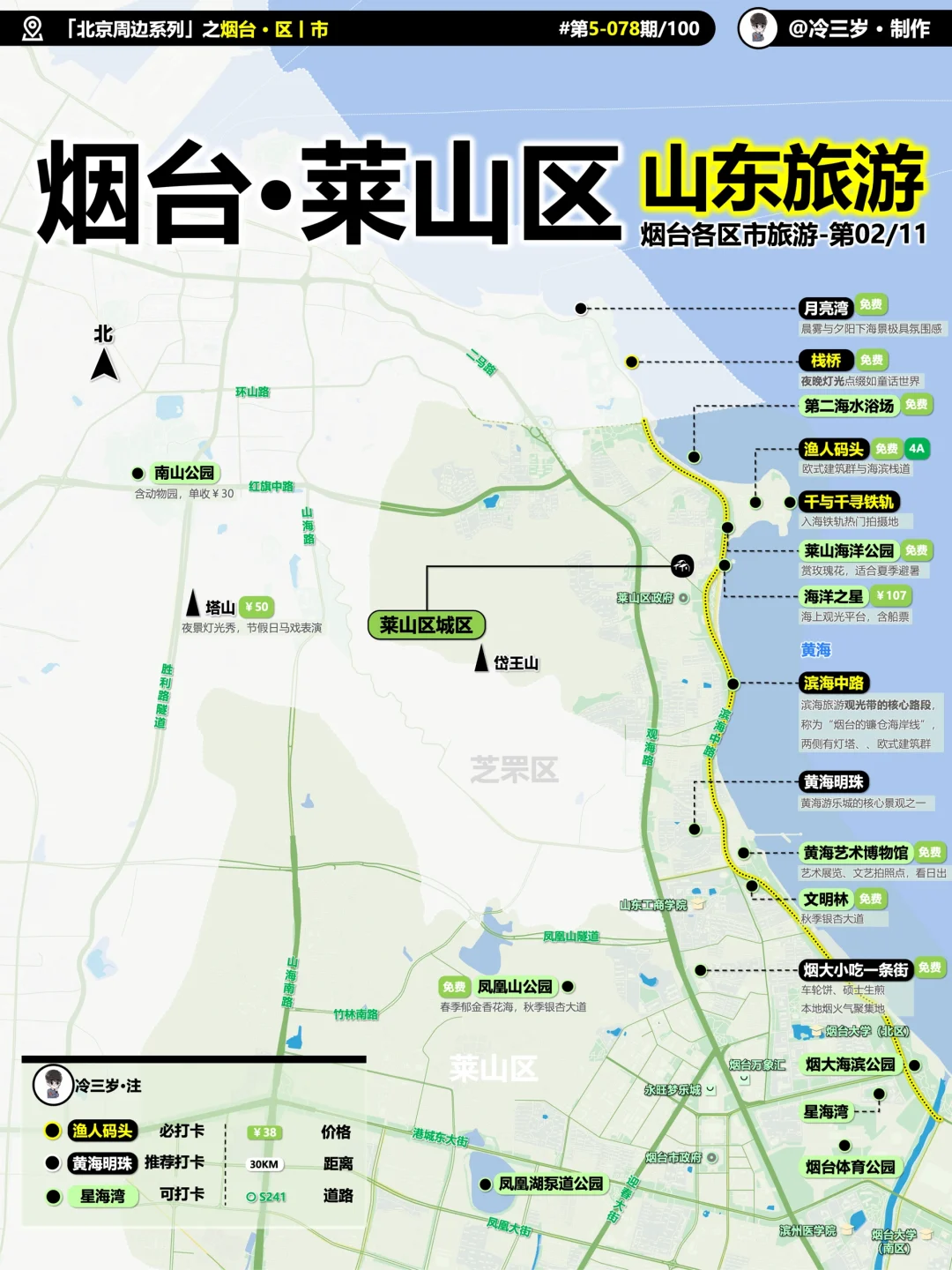 烟台11个区的旅游攻略都写好了，我五一去