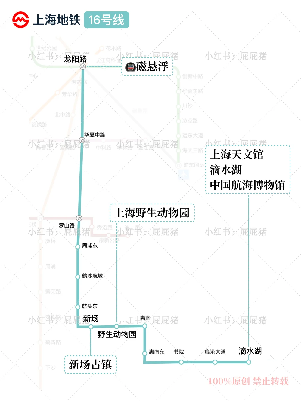 💯干货｜上海旅游地铁景点攻略👀巨全‼️