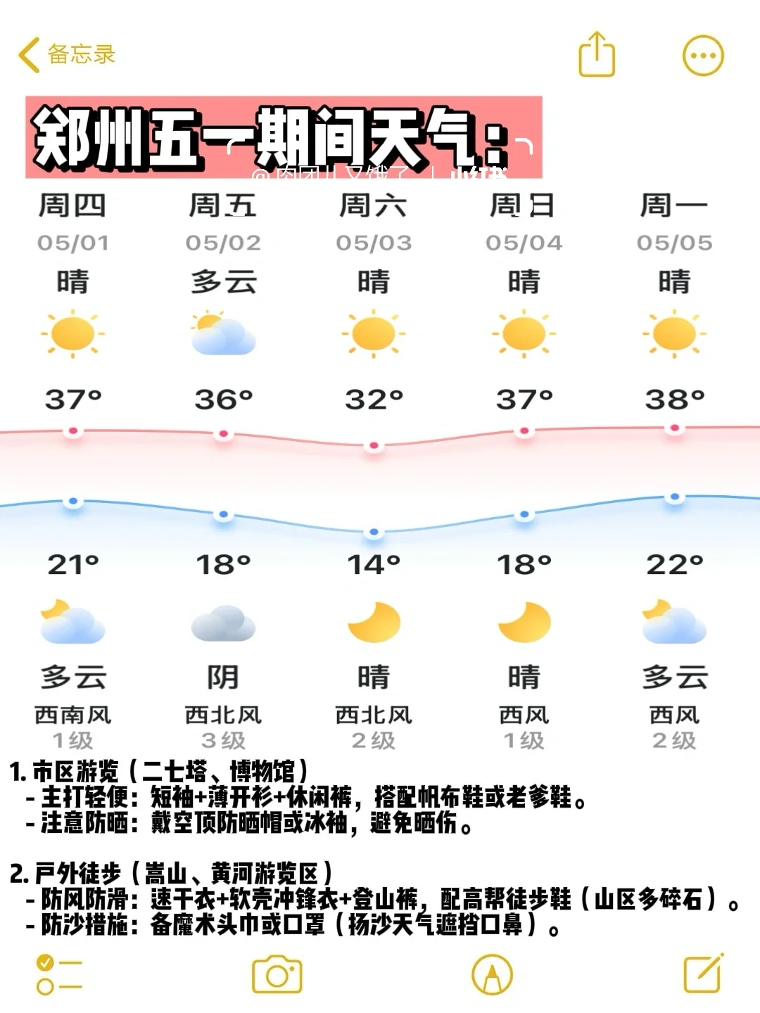 五一来郑州的宝子注意了，来之前一定要看❗️