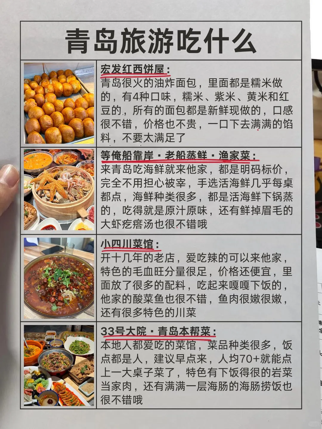 谁懂！终于有人把青岛景点预🈷说清楚了