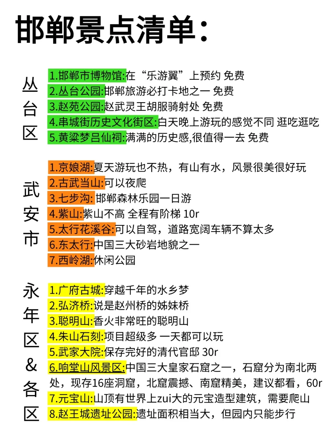 📍邯郸已回。。避雷攻略速看