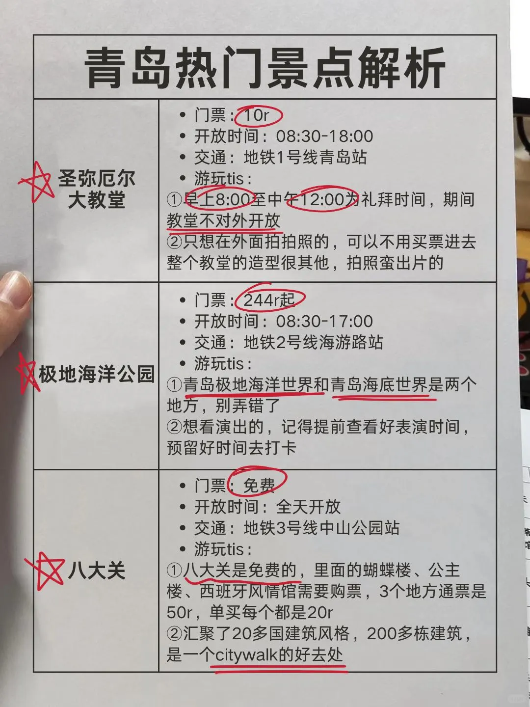 谁懂！终于有人把青岛景点预🈷说清楚了