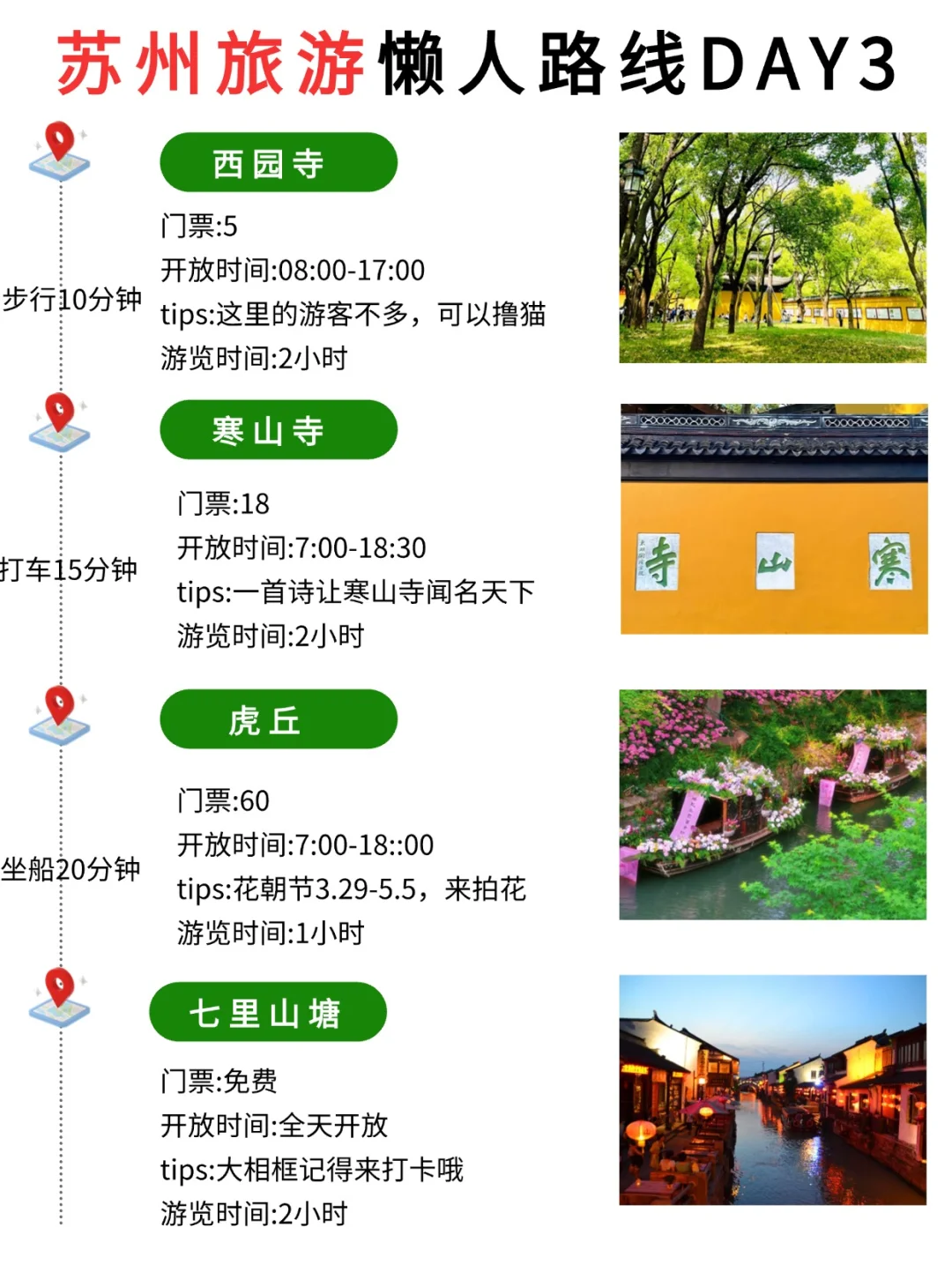 五一会惩罚不做攻略来苏州旅游的P人😭