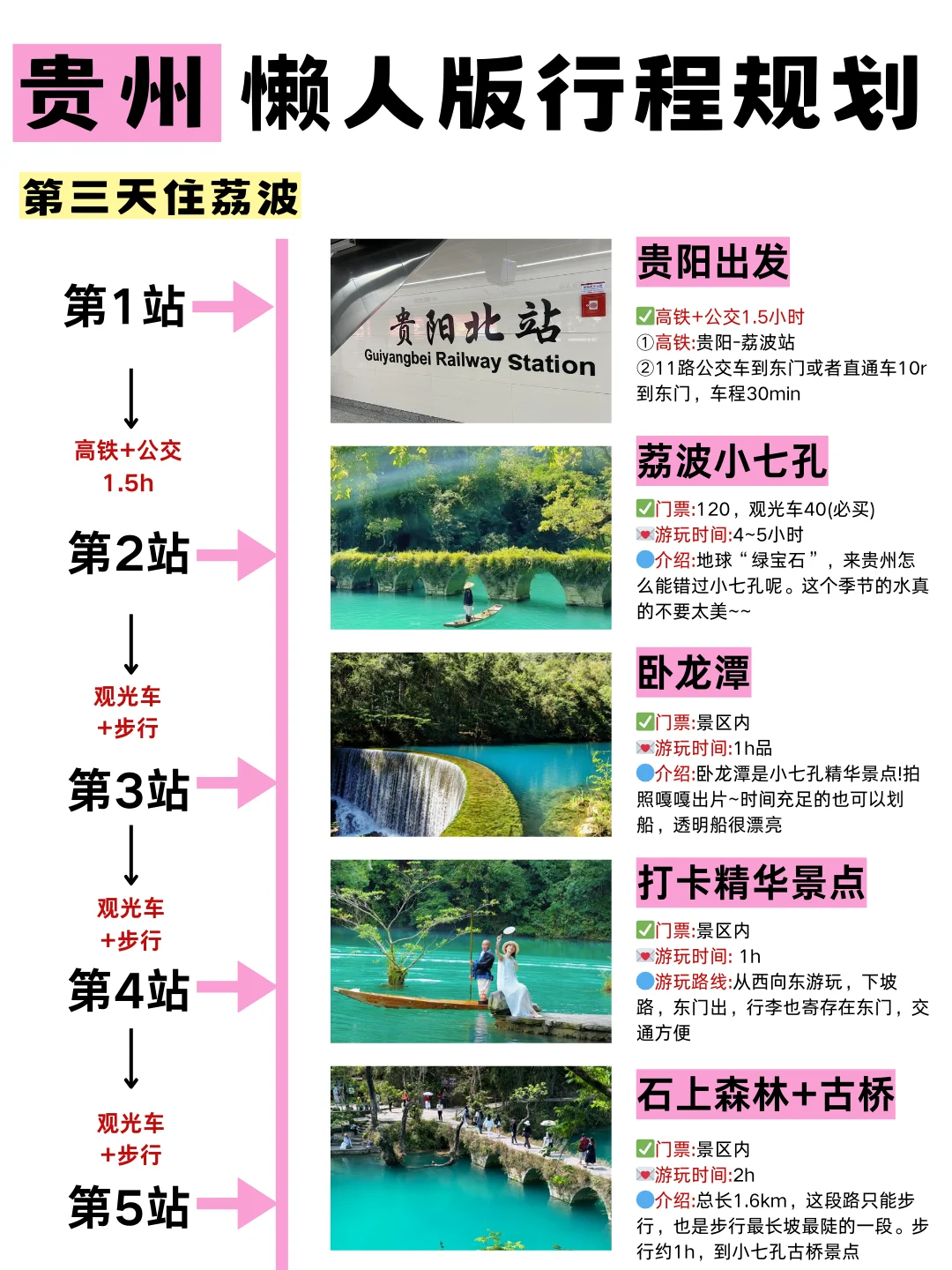 五一去贵州！这份路线攻略一定要看完🔥