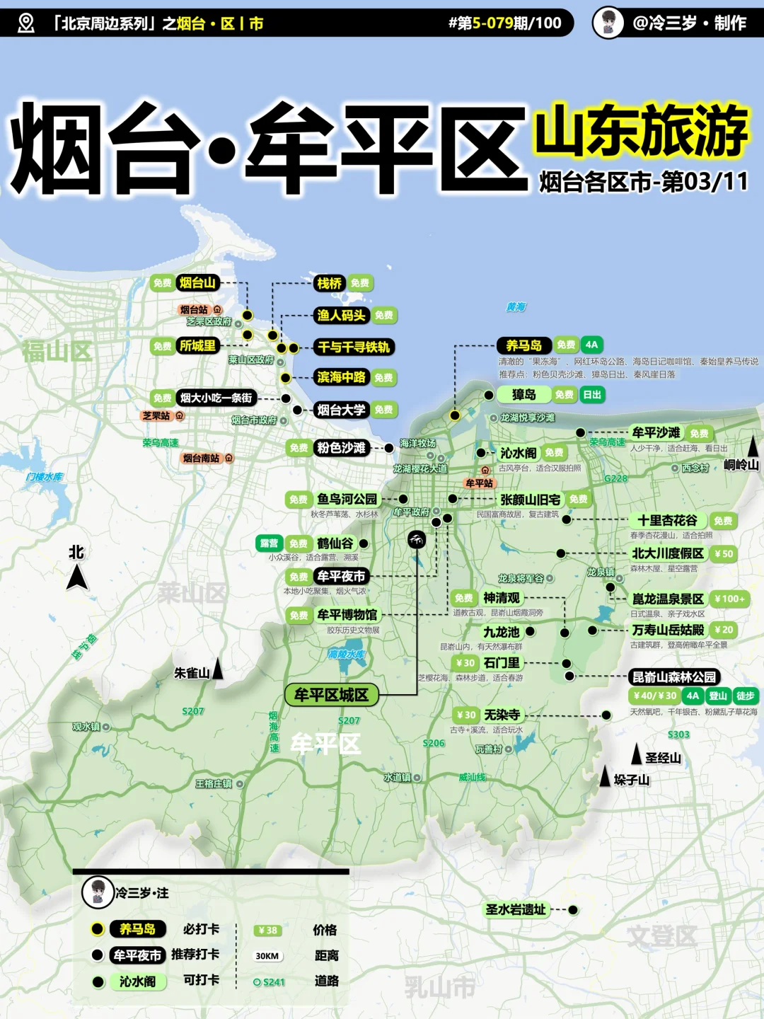 烟台11个区的旅游攻略都写好了，我五一去