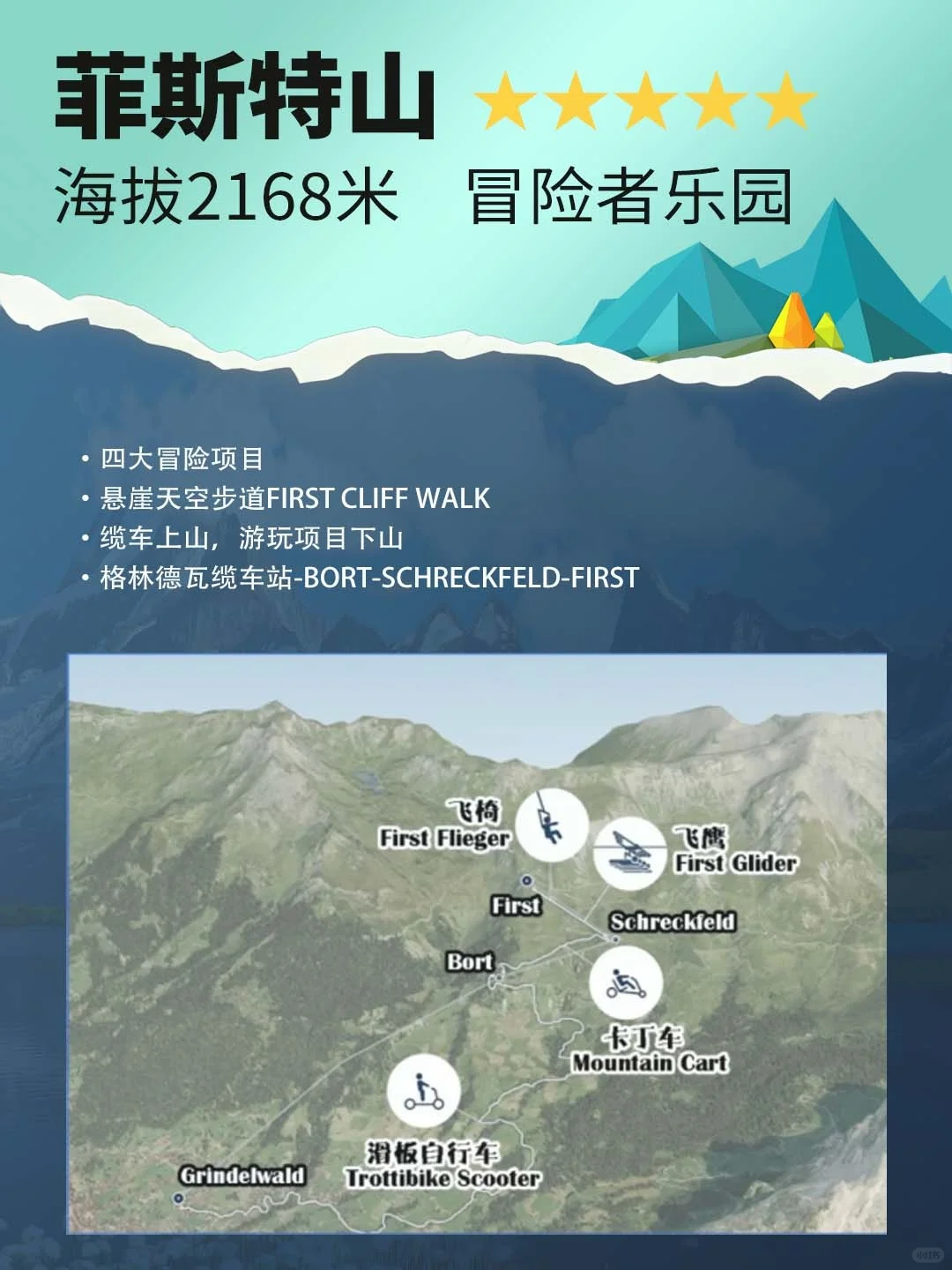 瑞士6大经典山峰怎么选？