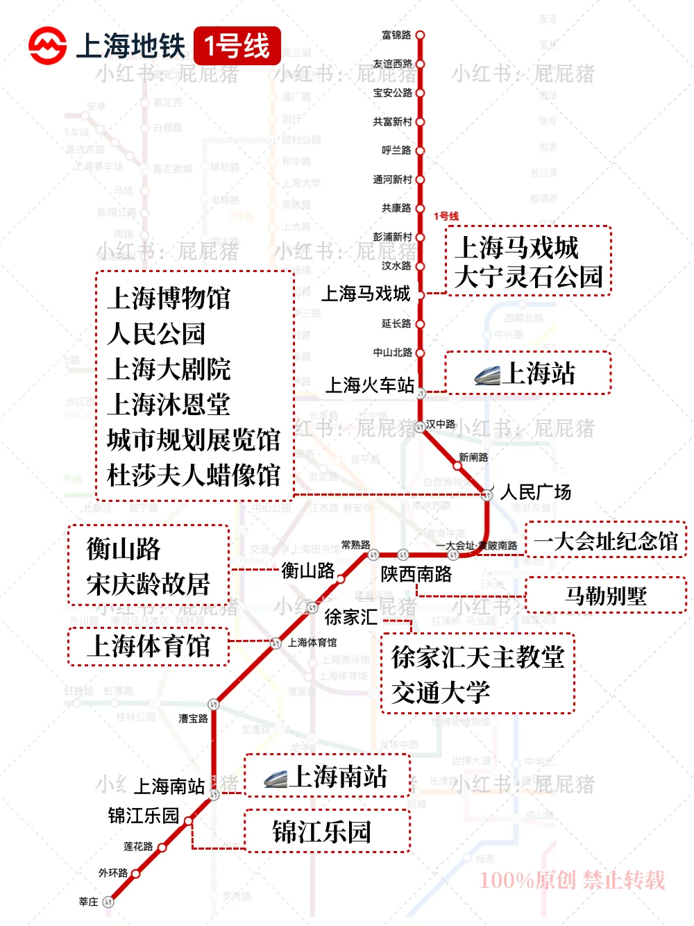 💯干货｜上海旅游地铁景点攻略👀巨全‼️