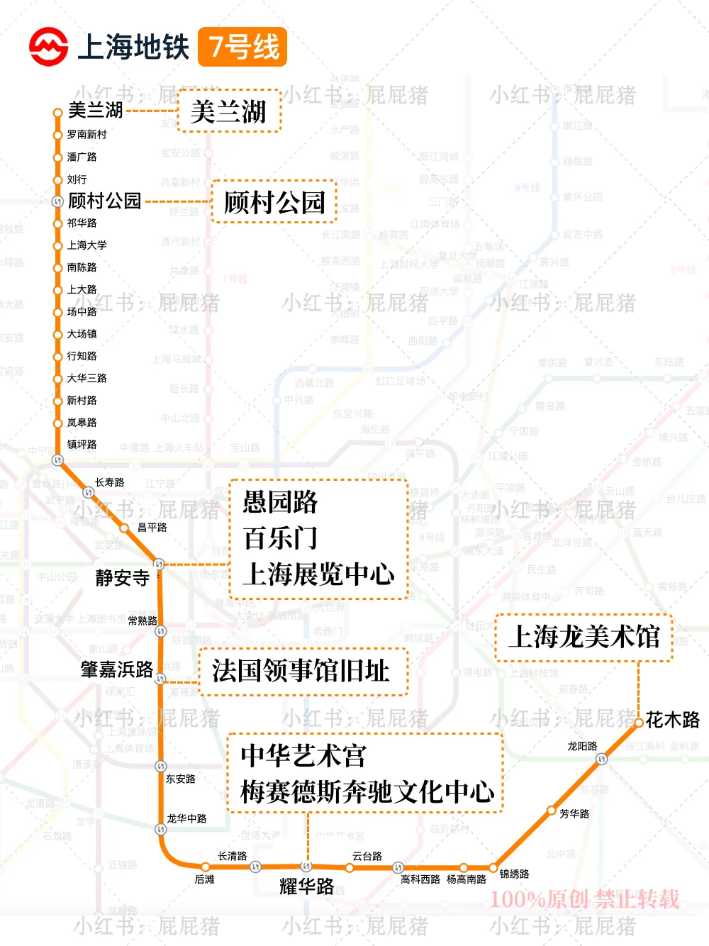 💯干货｜上海旅游地铁景点攻略👀巨全‼️