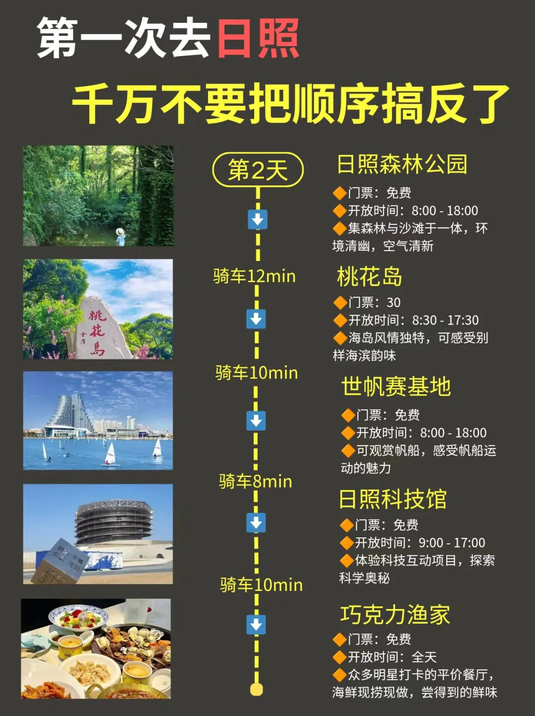 5-6月来日照千万不要🙅把顺序搞反了
