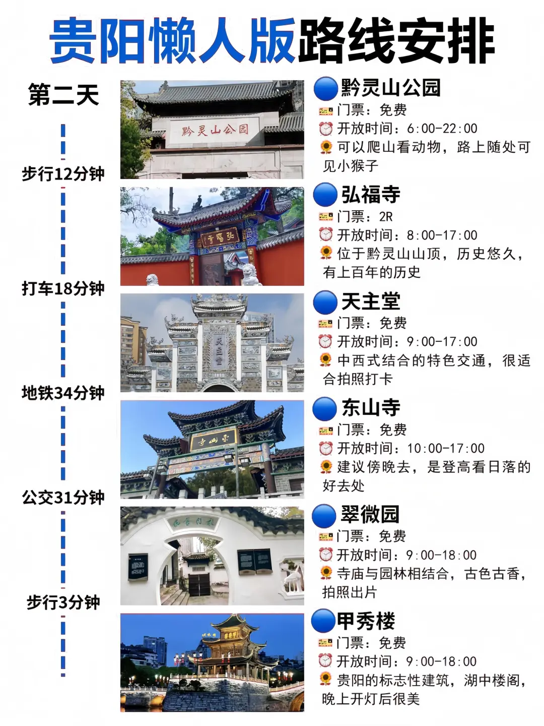 真心提醒4-5月准备去贵阳的姐妹，听劝