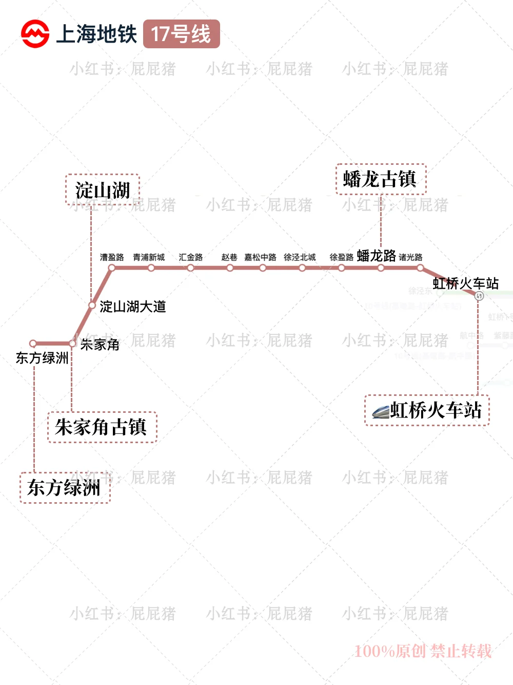 💯干货｜上海旅游地铁景点攻略👀巨全‼️