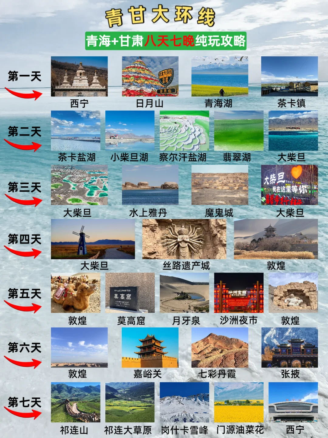 西北大环线攻略详情