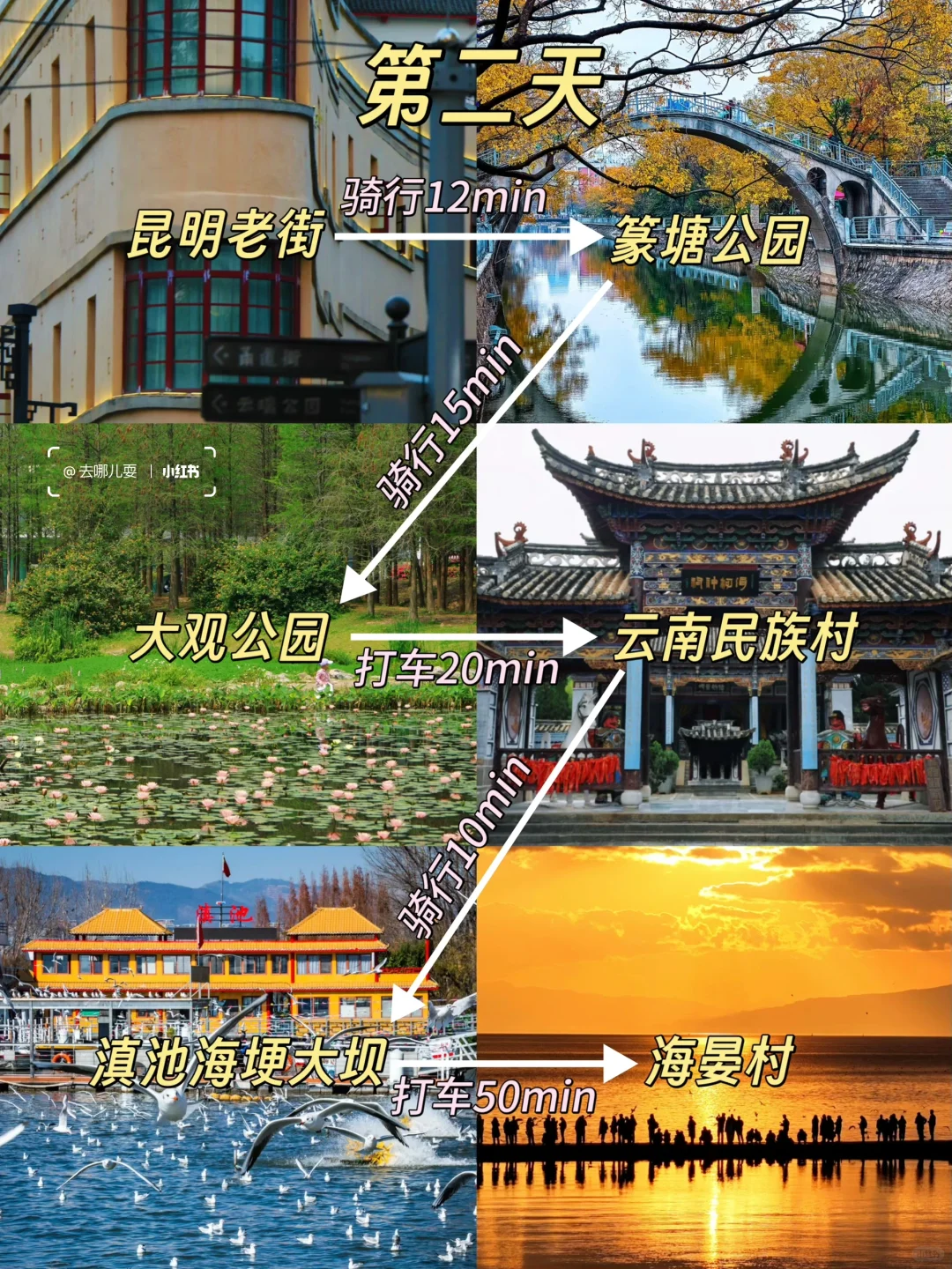 04女大📍独闯昆明 | 三天不走回头路攻略