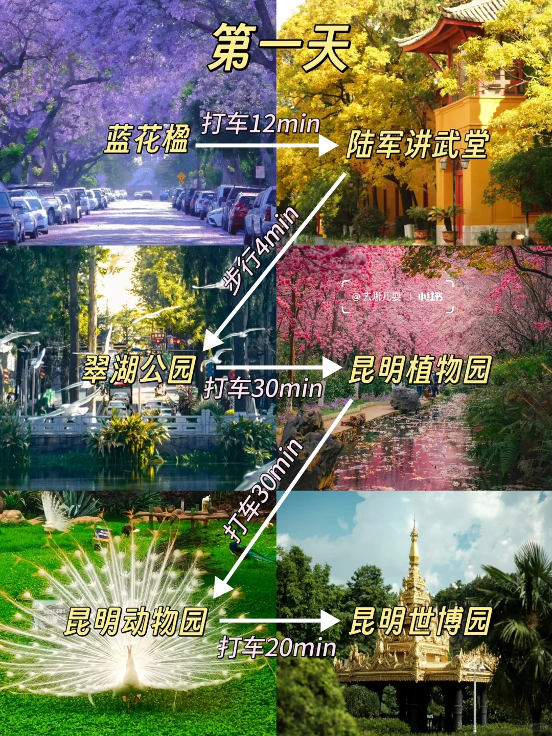 04女大📍独闯昆明 | 三天不走回头路攻略