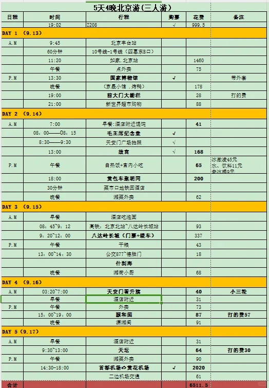 从北京回来啦!穷游😂