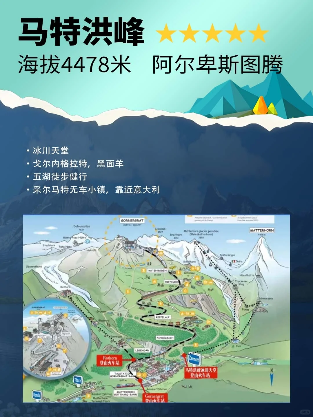 瑞士6大经典山峰怎么选？
