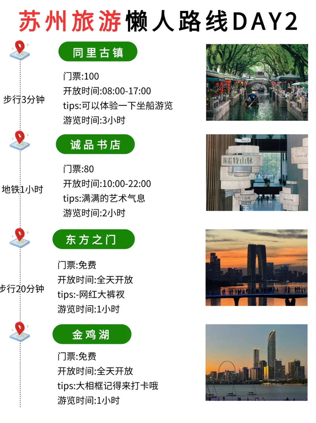 五一会惩罚不做攻略来苏州旅游的P人😭