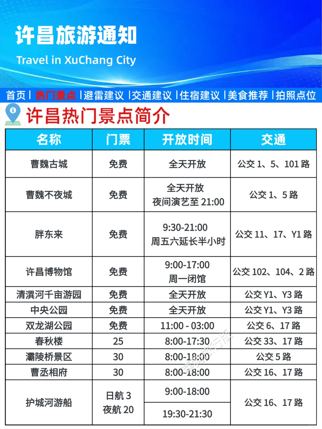 许昌刚发布的旅游通知！幸好提前看到了😭