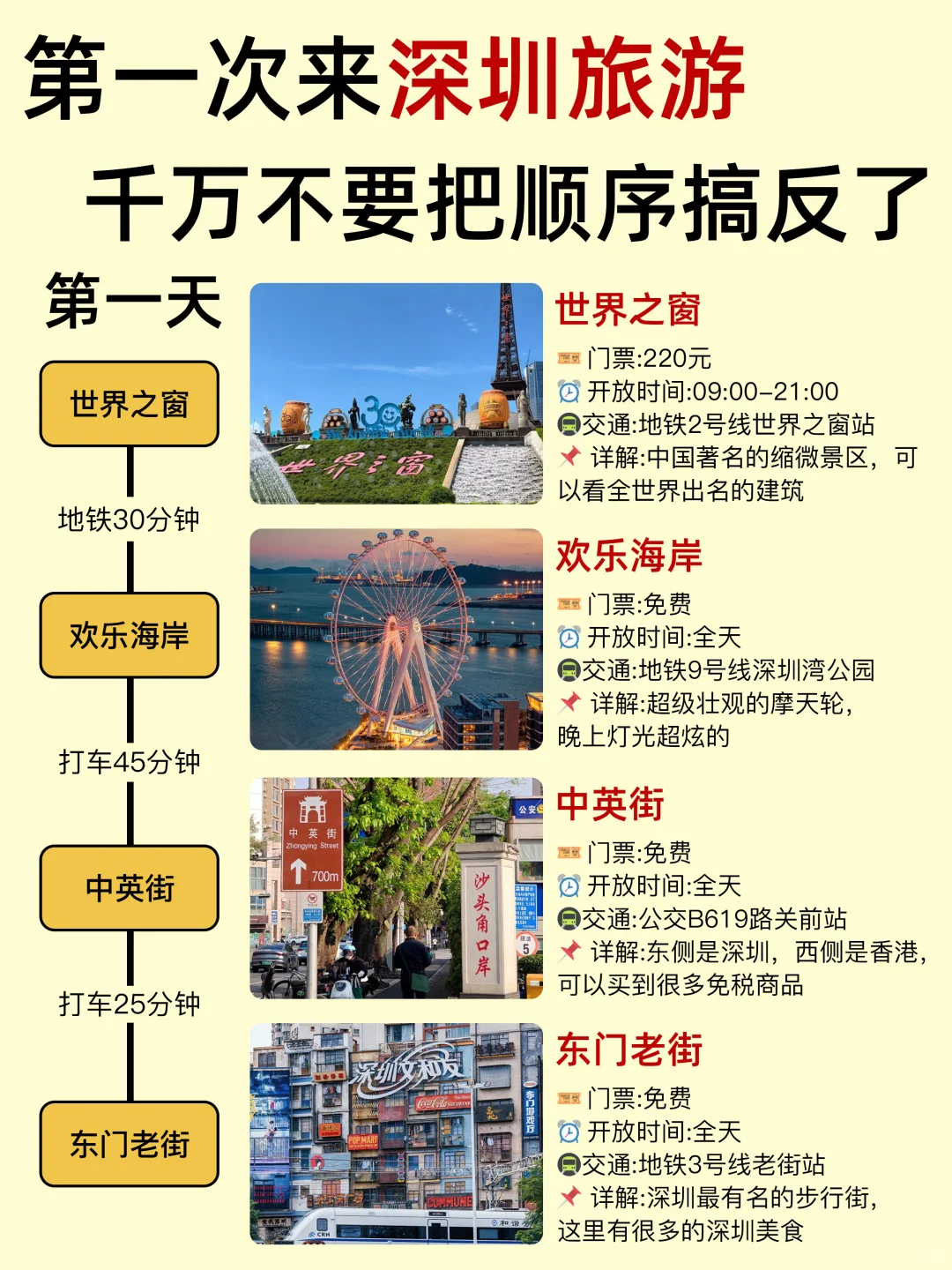 深圳旅游！不要再搞反了😭让你少走弯路！