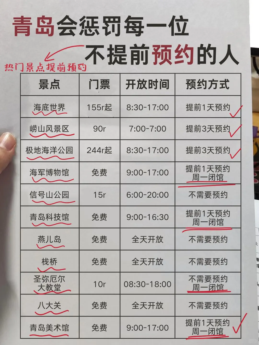 谁懂！终于有人把青岛景点预🈷说清楚了