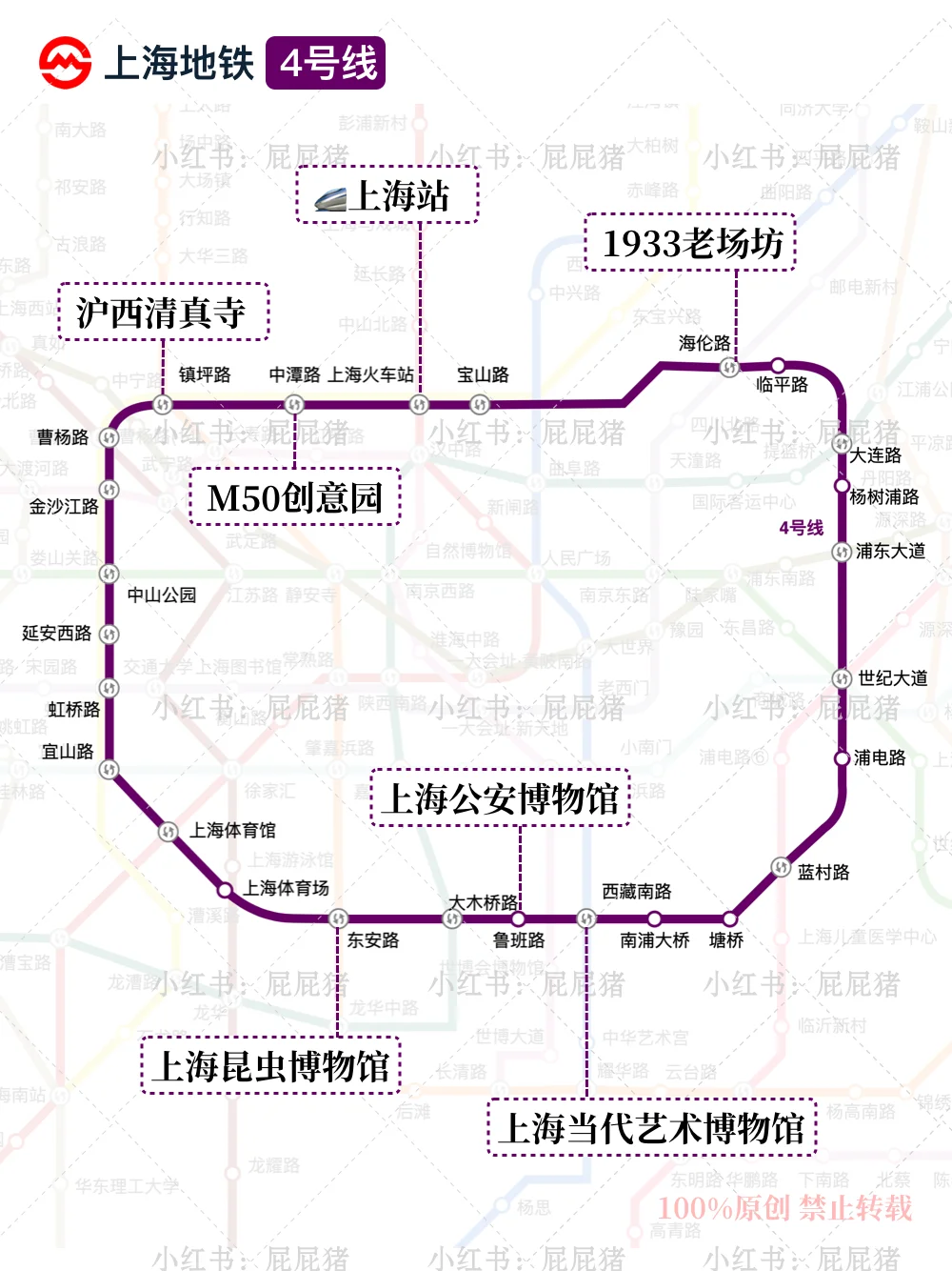 💯干货｜上海旅游地铁景点攻略👀巨全‼️