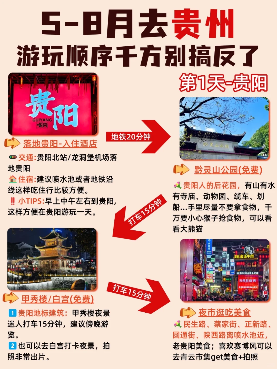 5-8月去贵州旅游，游玩顺序千万别搞反了