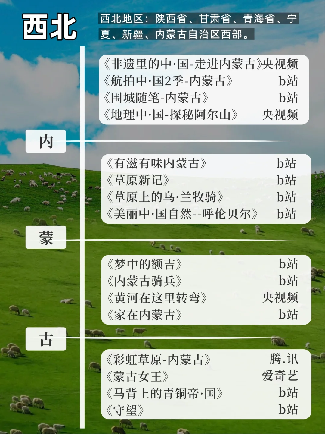 五一旅游推荐，一定要看的204部旅行纪录片