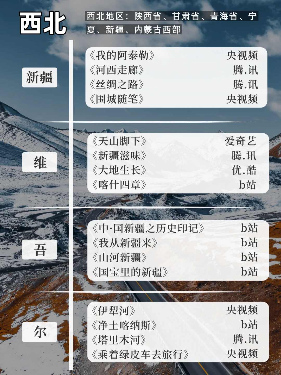 五一旅游推荐，一定要看的204部旅行纪录片