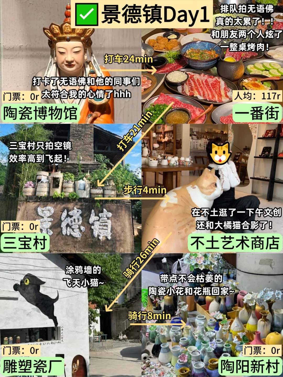 景德镇已逃..崩溃了😭只想说点大实话