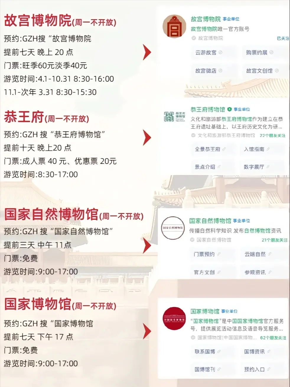 听劝👂，五一来北京的姐妹🐎住