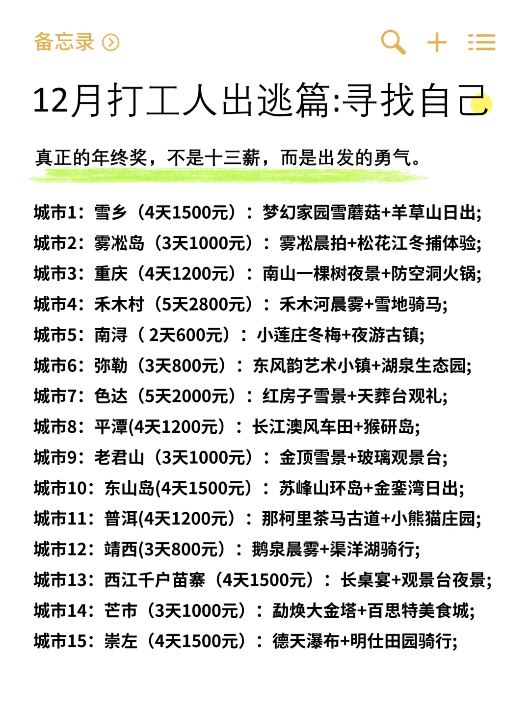 ✈️月薪3K女生的全年穷游地图。