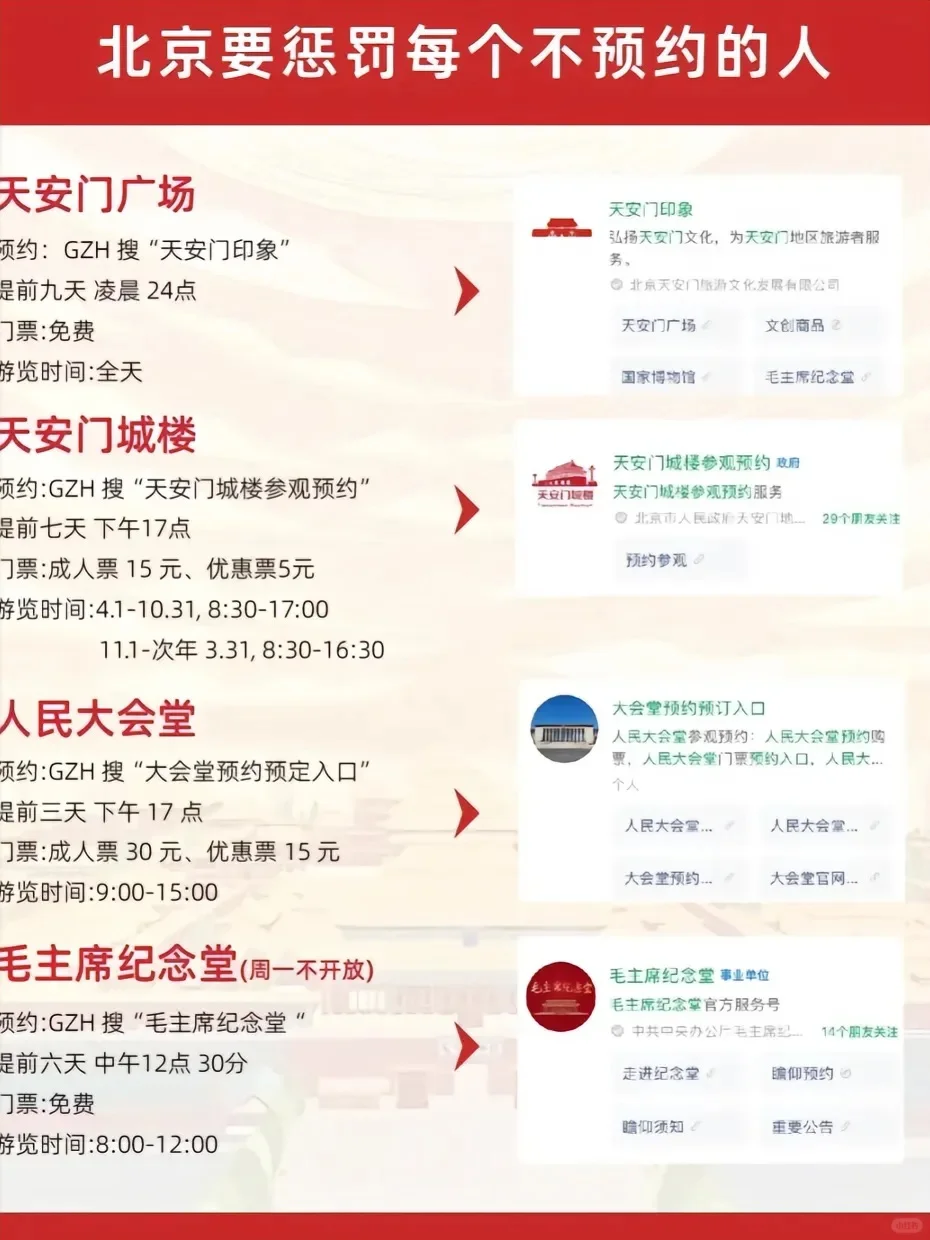 听劝👂，五一来北京的姐妹🐎住