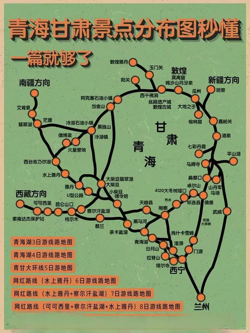 旅游线路来了