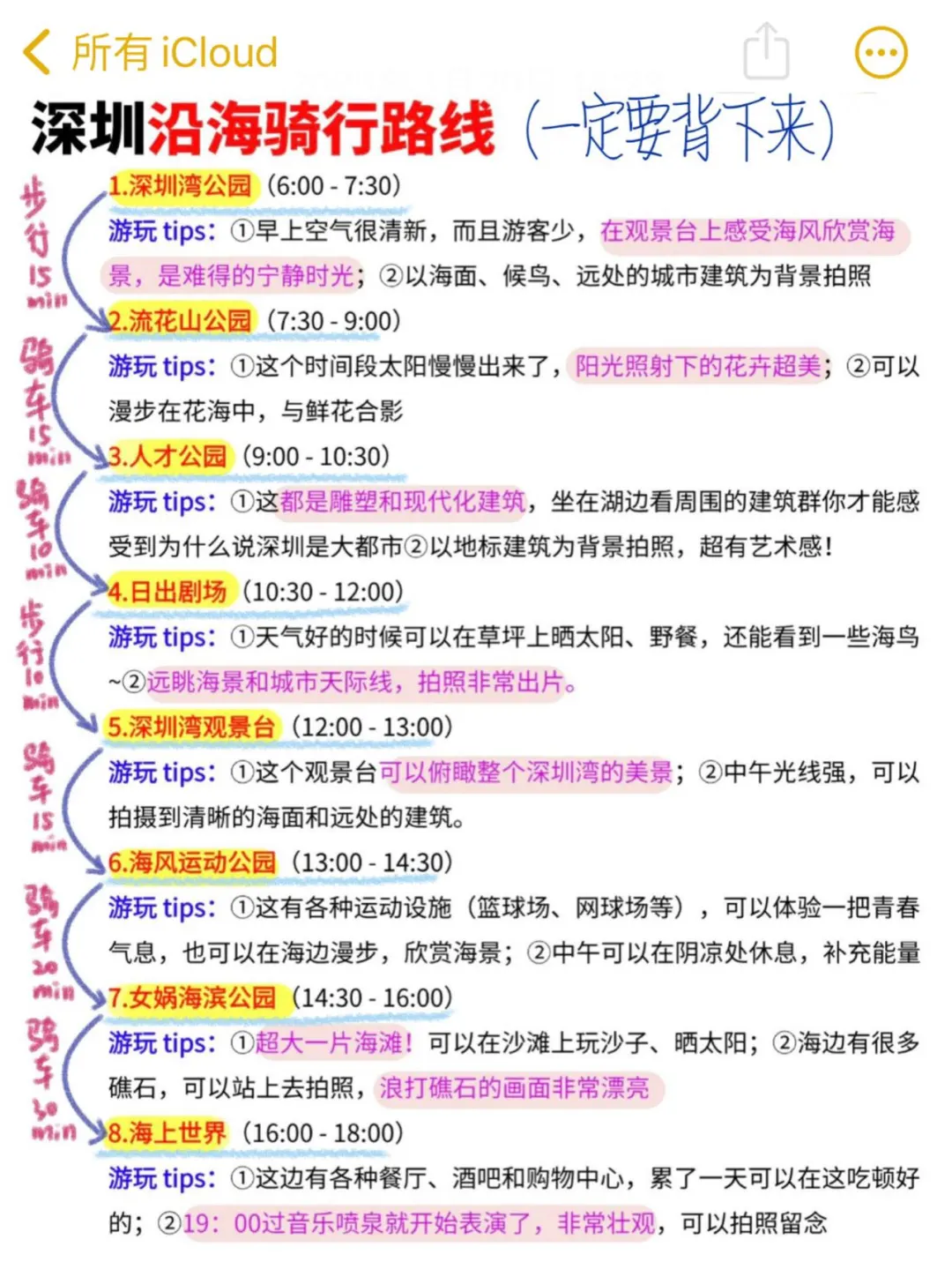 4.25深圳遭罪已回，再也不听小红书乱说了