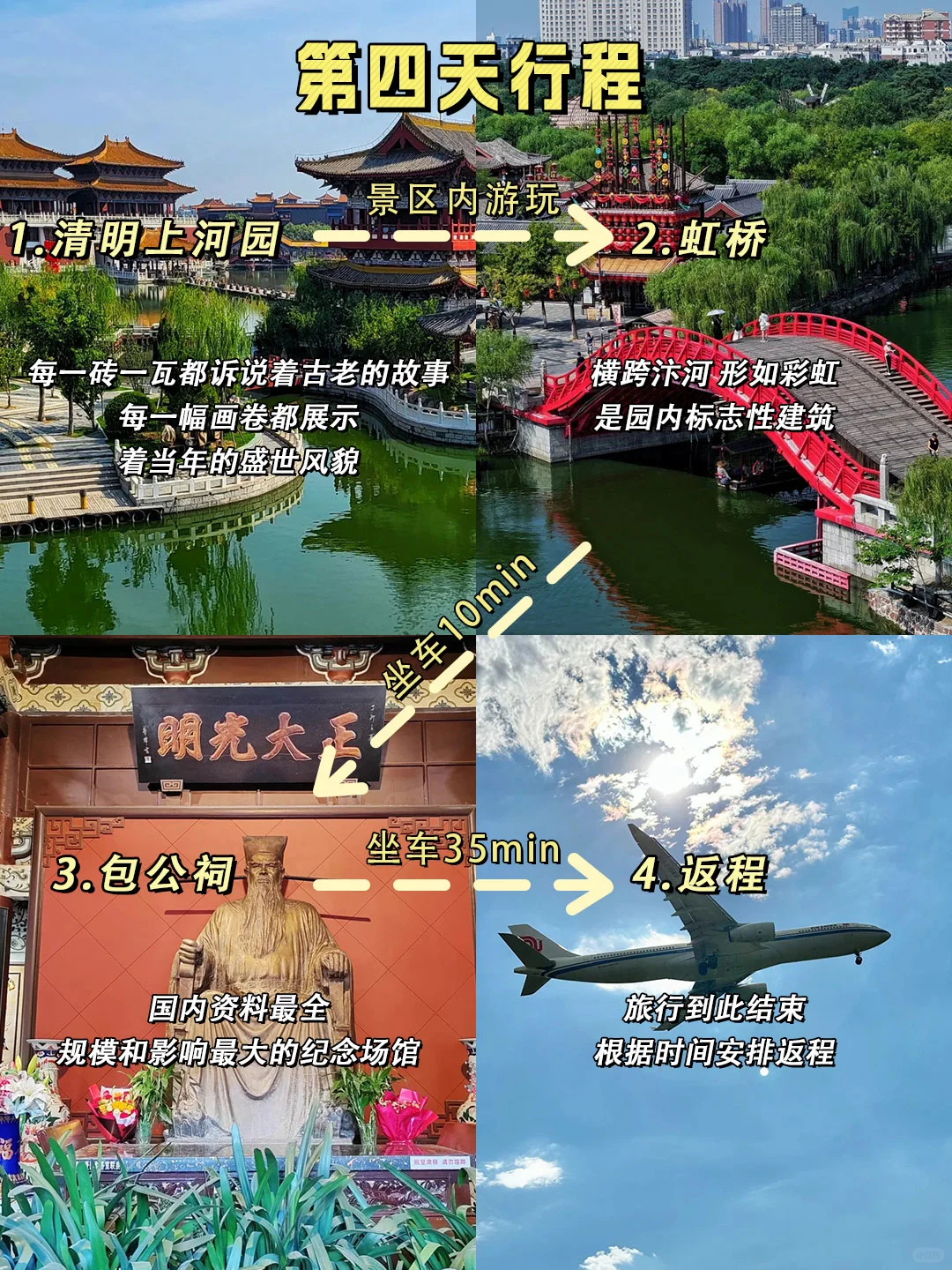 河南游玩的快乐，来了才知道四天行程已准备