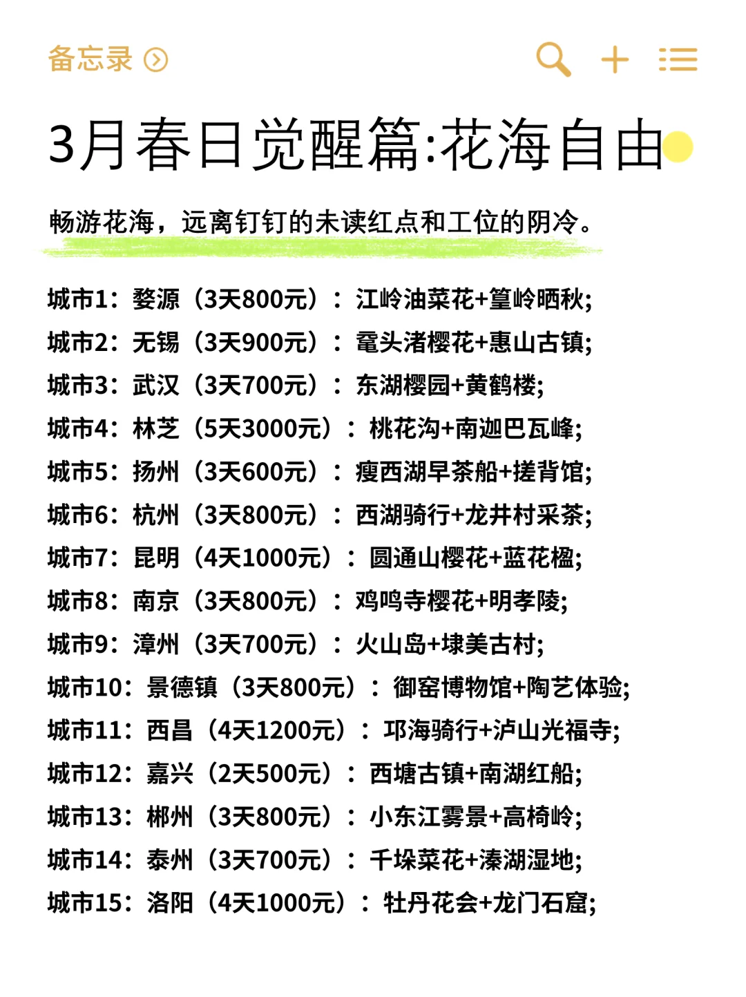✈️月薪3K女生的全年穷游地图。
