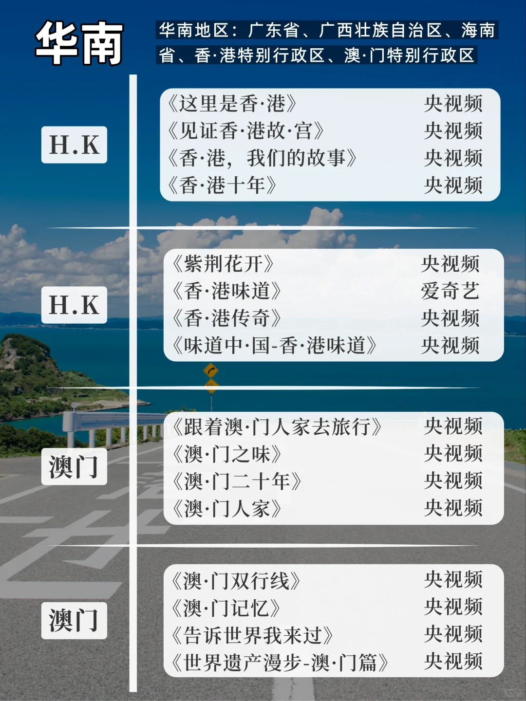 五一旅游推荐，一定要看的204部旅行纪录片