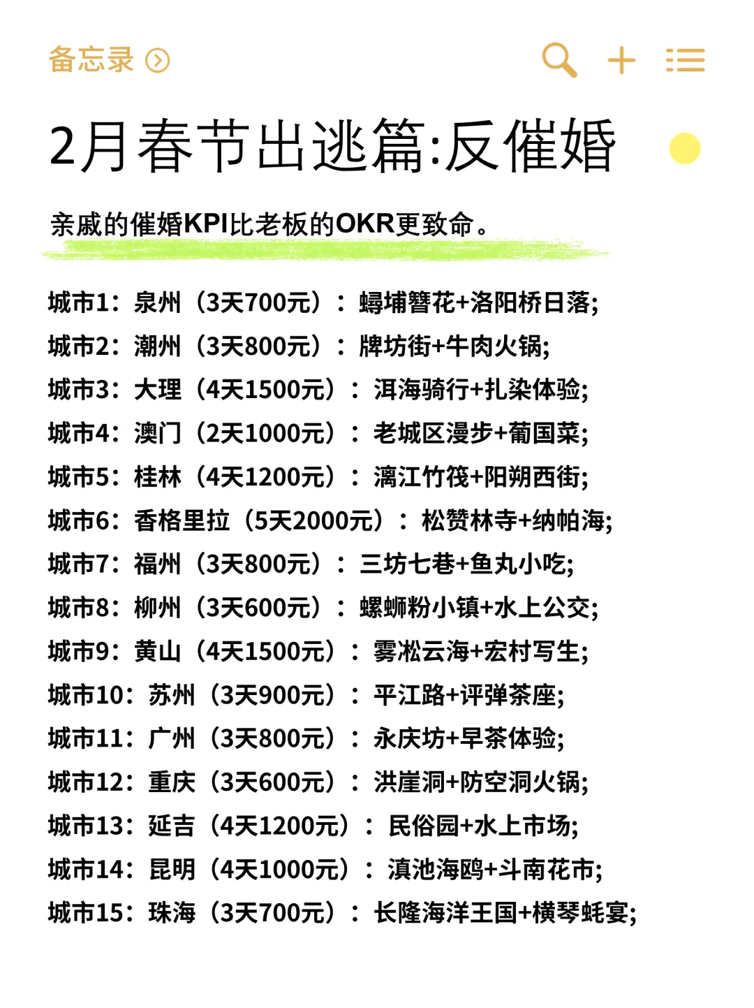 ✈️月薪3K女生的全年穷游地图。