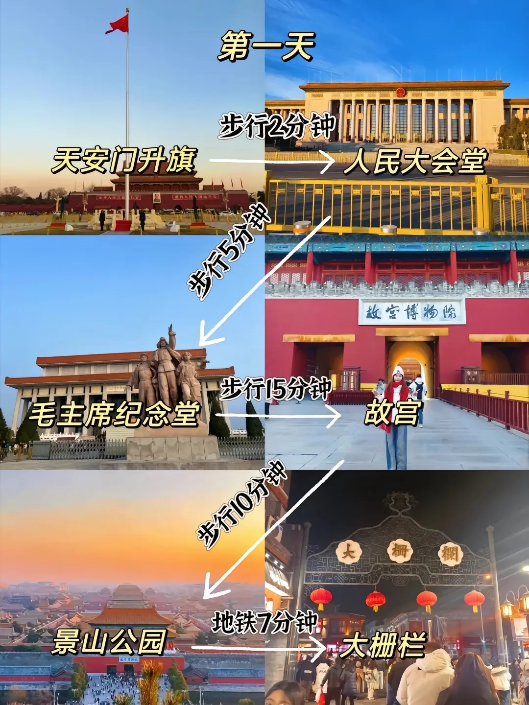 听劝👂，五一来北京的姐妹🐎住