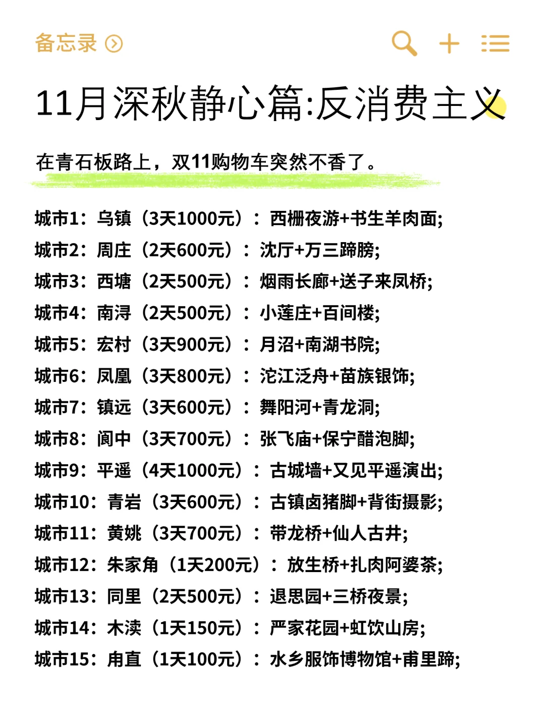 ✈️月薪3K女生的全年穷游地图。
