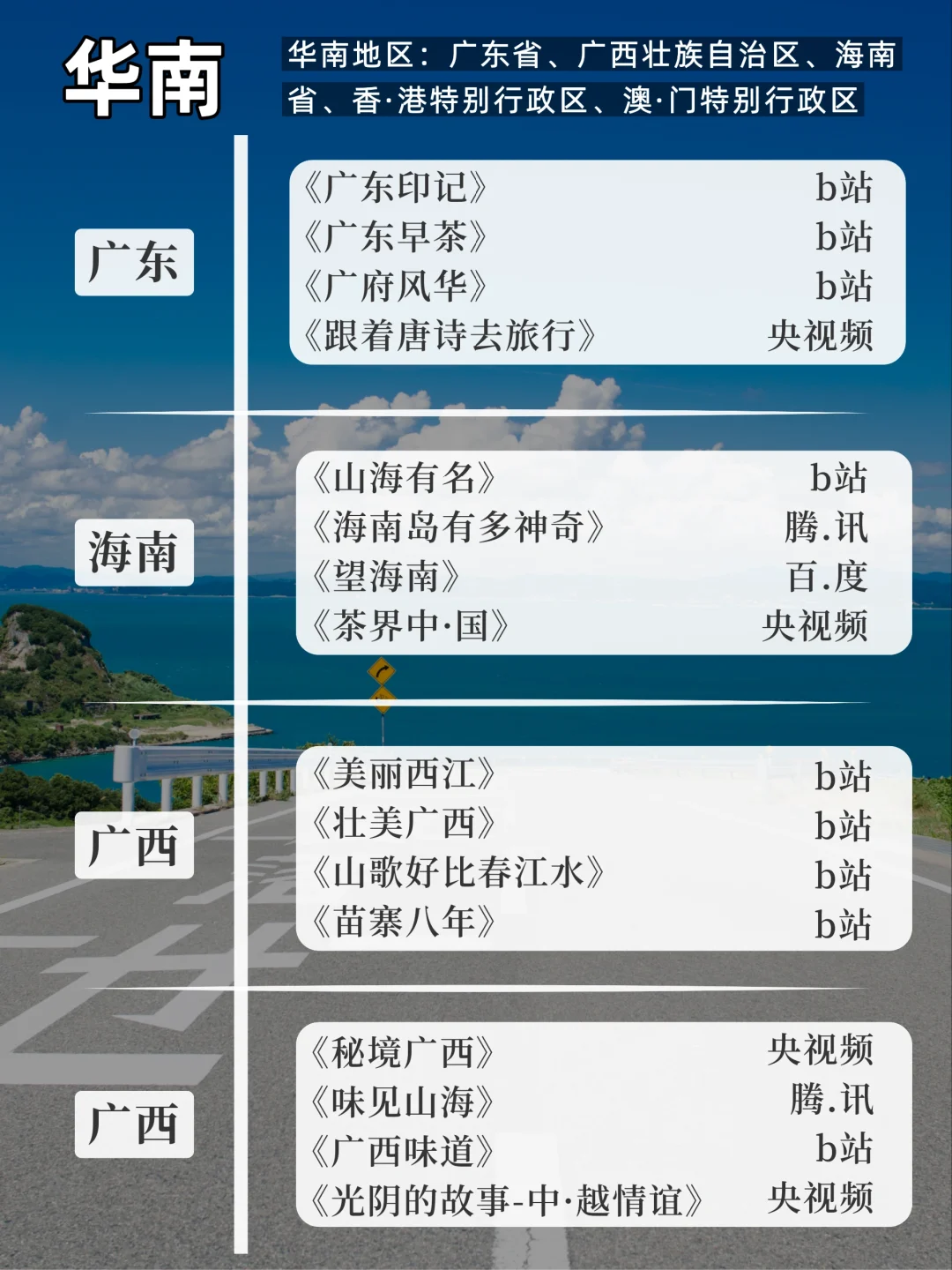 五一旅游推荐，一定要看的204部旅行纪录片