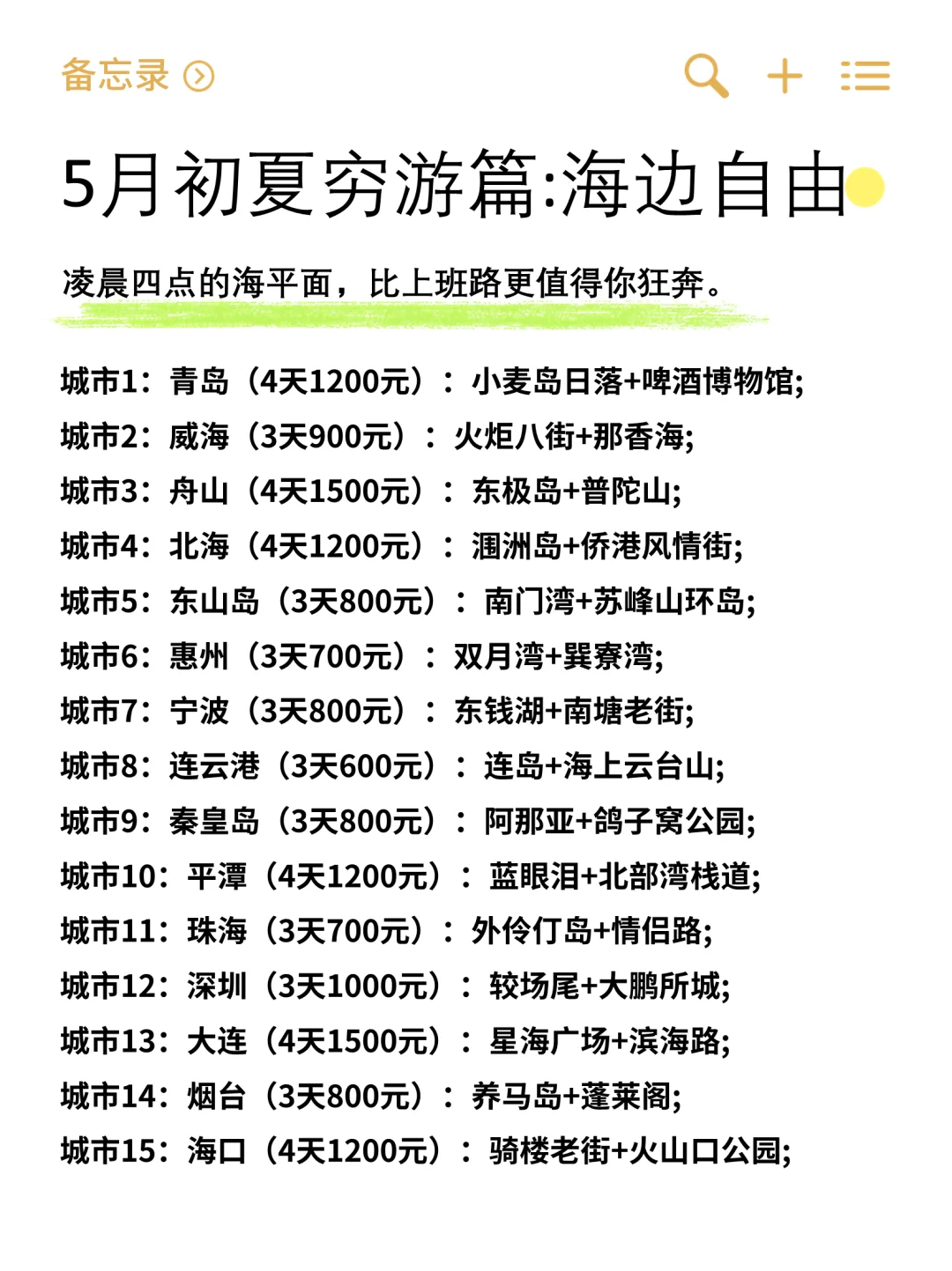 ✈️月薪3K女生的全年穷游地图。