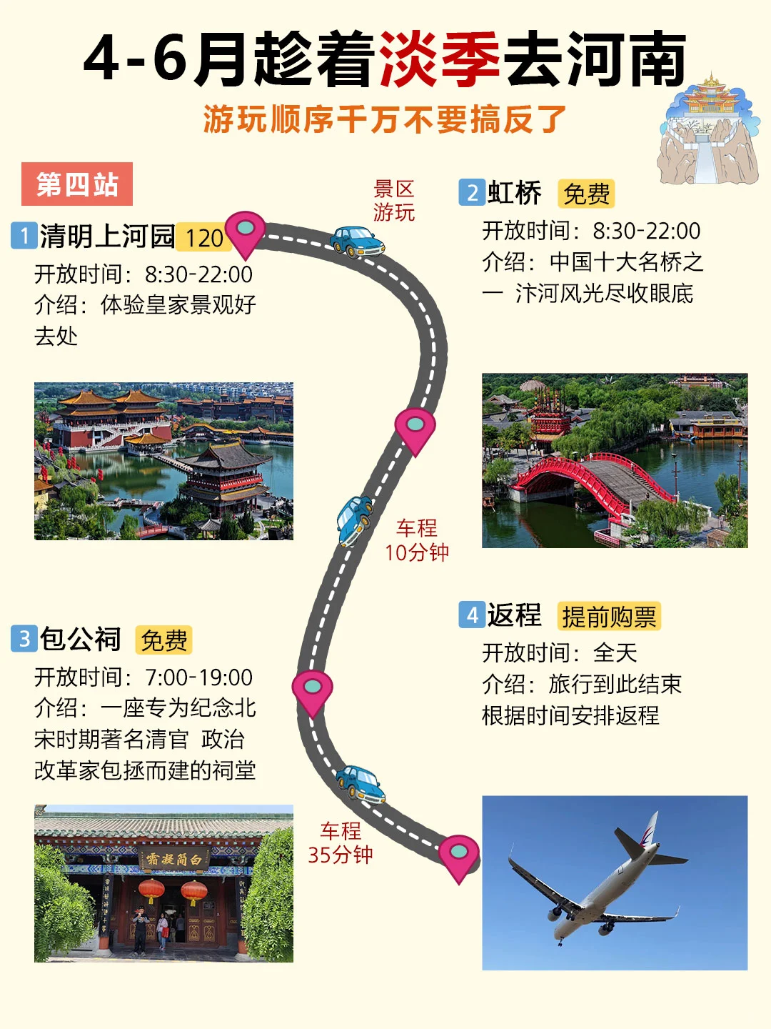 河南旅游攻略｜4-6月淡季去河南详细路线图