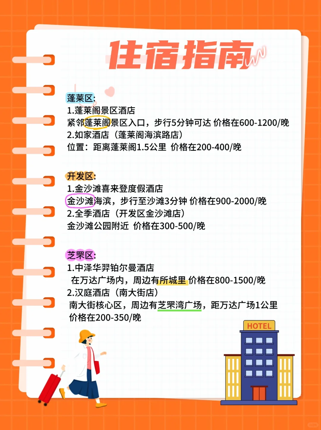 烟台3️⃣天两晚攻略｜美食+避雷一篇搞定👍