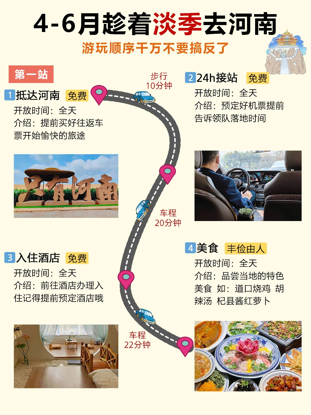 河南旅游攻略｜4-6月淡季去河南详细路线图
