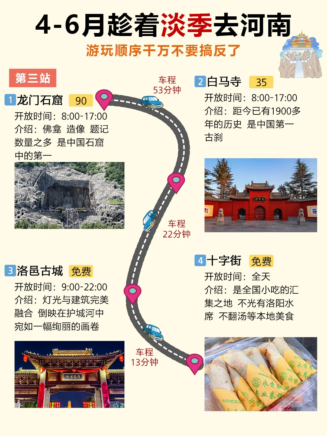 河南旅游攻略｜4-6月淡季去河南详细路线图
