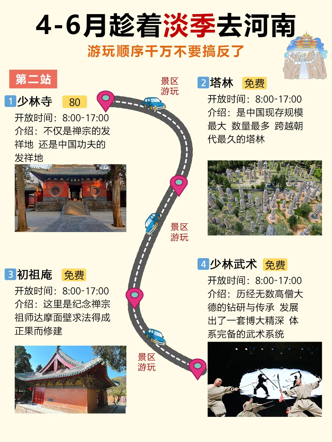 河南旅游攻略｜4-6月淡季去河南详细路线图