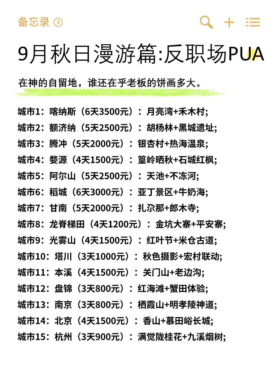 ✈️月薪3K女生的全年穷游地图。