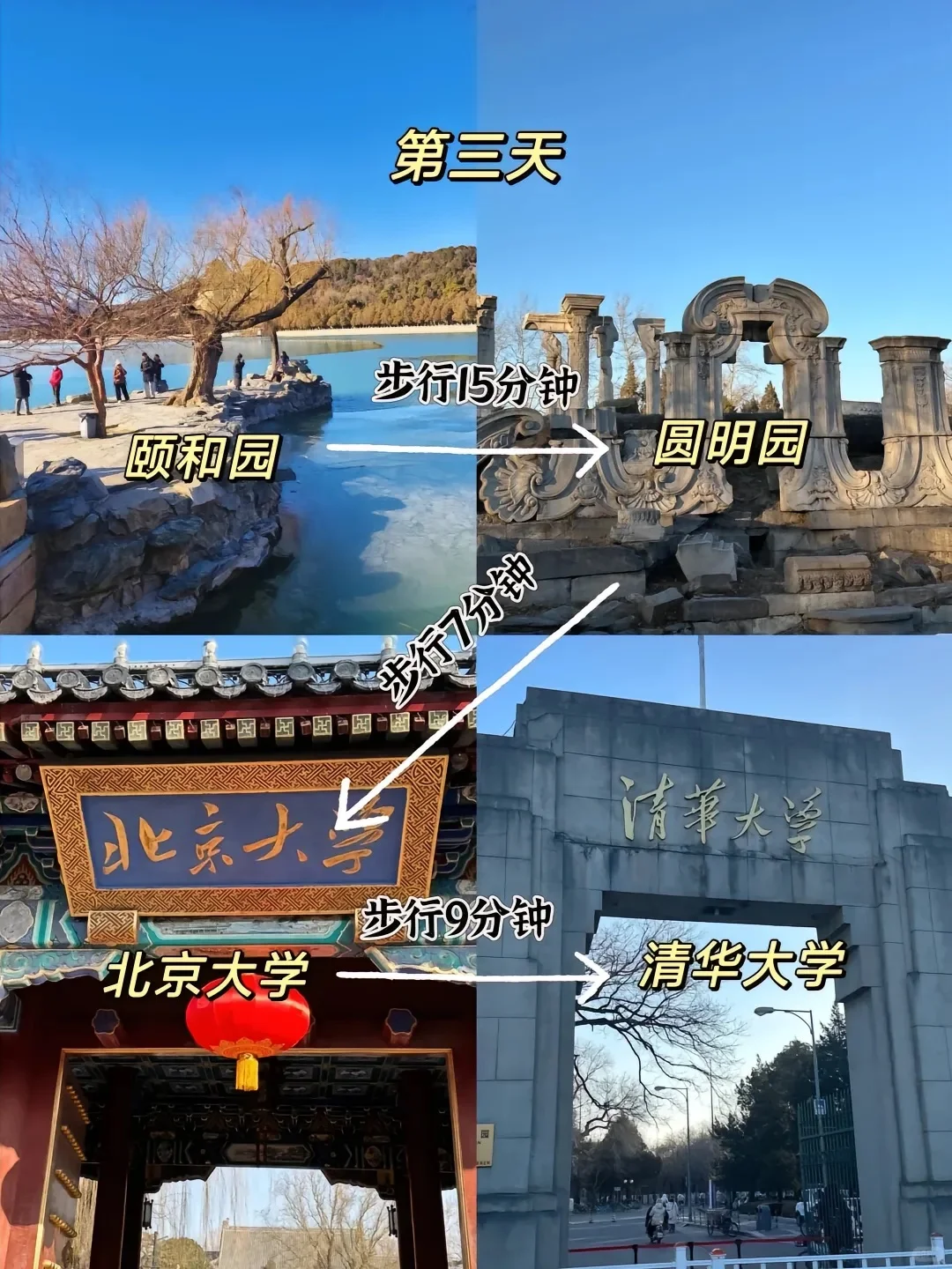 听劝👂，五一来北京的姐妹🐎住