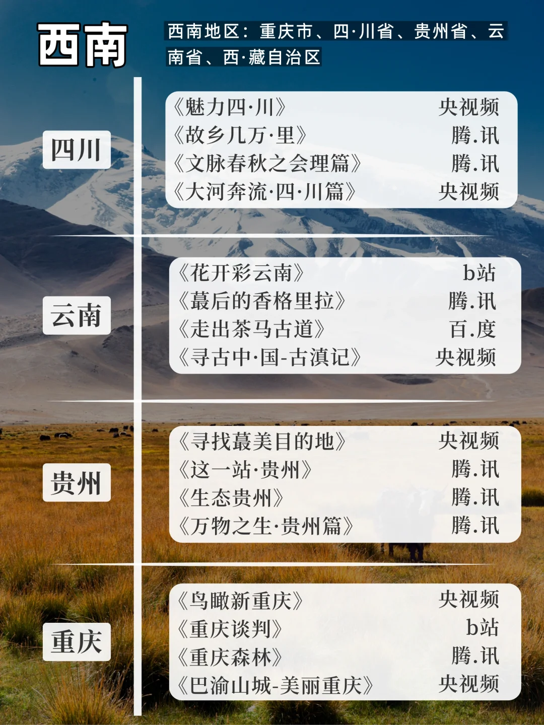 五一旅游推荐，一定要看的204部旅行纪录片